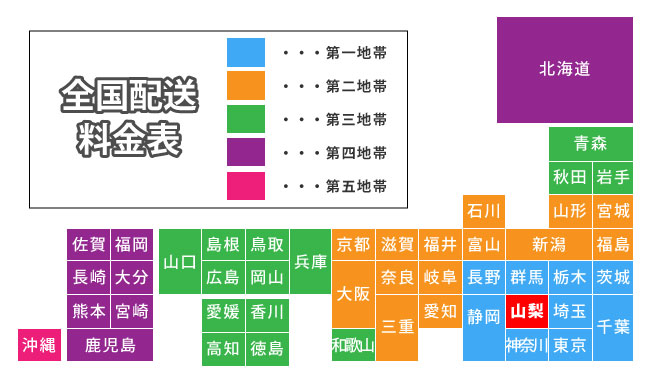 送料について